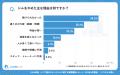 【シニアの意識調査】運動習慣ありでもジム未経験が44