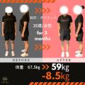 JR山手線 池袋駅『パーソナルトレーニングジム TOKIEL