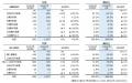 【全国企業倒産集計】2026年7月の倒産件数は1037件、2