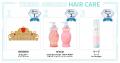 【LIPS月間トレンド賞】セボンスターのコーム、minum 【LIPS月間トレンド賞】セボンスターのコーム、minum
