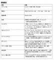 SPAWORLD HOTEL&RESORT（スパワールド）「スパプー NI