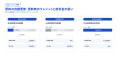 ソアスク、生成AI時代に広がる「クレジット制課金」の