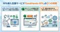 【2026年8月】中小企業向けRPA導入支援サービスを開始