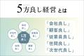 【9月3日開催】誰にでも売ろうとする会社はなぜ売れな