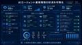 株式会社コミクス、自律型AIエージェントによる業務自