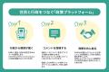 【熊谷市×PoliPoli Gov】新しい移動サービスに関する