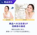 アクセルジャパンにタレントが自社商品を持ってPRして