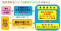 【長野県富士見町】標高約1,000mの冷涼な農地に注目。 【長野県富士見町】標高約1,000mの冷涼な農地に注目。