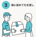 【はじめての方限定・買取金額25%UP】売りたい本は玄