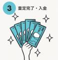 【はじめての方限定・買取金額25%UP】売りたい本は玄