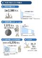 【D4U】すべての企業にデザインという経営力を。地方 【D4U】すべての企業にデザインという経営力を。地方