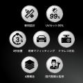 【新商品】新型RAV4の納車後すぐ欲しい夏の必須アイテ