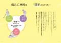 【本日発売】「いつもの痛み」を解決！ アスリートも