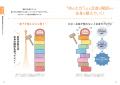 【本日発売】「いつもの痛み」を解決！ アスリートも