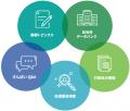 資源循環にまつわる総合情報サイト「資源循環ノート」 資源循環にまつわる総合情報サイト「資源循環ノート」