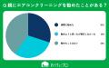 【おうちにプロ】エアコン掃除と「親子の衛生意識ギャ