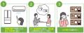 【奈良市】ご家庭で使用する省エネ性能の高いエアコン 【奈良市】ご家庭で使用する省エネ性能の高いエアコン