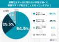 もし今夜、避難所で眠ることになったら──「防災の日」 もし今夜、避難所で眠ることになったら──「防災の日」