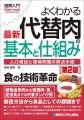 世界の食料危機を救う注目の「フードテック」を徹底解 世界の食料危機を救う注目の「フードテック」を徹底解