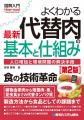 世界の食料危機を救う注目の「フードテック」を徹底解 世界の食料危機を救う注目の「フードテック」を徹底解