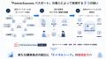 株式会社Channel Corporation、「PartnerSuccess パス 株式会社Channel Corporation、「PartnerSuccess パス