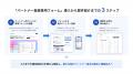 株式会社Channel Corporation、「PartnerSuccess パス 株式会社Channel Corporation、「PartnerSuccess パス