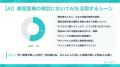 【トリビュー】55％がAI活用・美容医療の情報過多時代