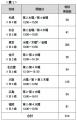 日本FP協会 2025年度「くらしとお金のFP相談室」実施 日本FP協会 2025年度「くらしとお金のFP相談室」実施