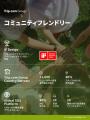 Trip.com Group、2025年サステナビリティレポートを公 Trip.com Group、2025年サステナビリティレポートを公