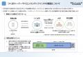 つくばスーパーサイエンスシティファンドを創設しまし つくばスーパーサイエンスシティファンドを創設しまし