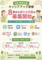 令和8年度「全国保育士等キャリアアップ研修」8月から 令和8年度「全国保育士等キャリアアップ研修」8月から