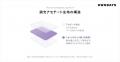 【OWNDAYS｜オンデーズ】太陽を浴びて、表情が変わる