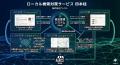 株式会社アシスト AIO・GEO・LLMO・MEOを網羅したロー 株式会社アシスト AIO・GEO・LLMO・MEOを網羅したロー