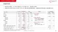 2026年12月期第2四半期決算を発表 2026年12月期第2四半期決算を発表