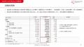 2026年12月期第2四半期決算を発表 2026年12月期第2四半期決算を発表