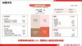 【スターゼン】2027年3月期 第1四半期決算｜売上高・