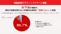 「こども誰でも通園制度」の課題を打破。フローレンス 「こども誰でも通園制度」の課題を打破。フローレンス