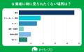 【おうちにプロ】エアコン掃除で家に他人を入れたくな