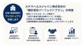 健康診断を「受けさせる」だけで、会社は守れるのか。