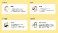 【新機能】アンケート分岐機能を本格実装。飲食店の店 【新機能】アンケート分岐機能を本格実装。飲食店の店