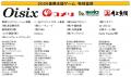 【オイシックス新潟】8/18-20 中日戦にて「復興支援ゲ