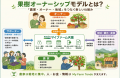 果樹農家の「収穫頼み」を変える！「育つ時間」を価値