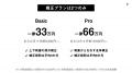 D2Cマウスピース矯正「Oh my teeth」導入クリニックが