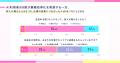 【SHElikesが「全国AI力調査」を実施】生成AI利用者は
