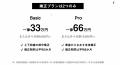 「Oh my teeth」導入クリニック「東京池袋矯正歯科」