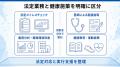 【ストレスチェック後の施策不足に対応】集団分析後の