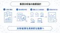 【ストレスチェック後の施策不足に対応】集団分析後の