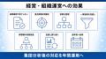 【ストレスチェック後の施策不足に対応】集団分析後の