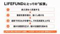 逆風の住宅市場で“縮小”ではなく“拡張”を――『BLUEPRIN
