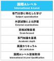 今、注目の国際カリキュラムの新しい選択肢「ミネルバ